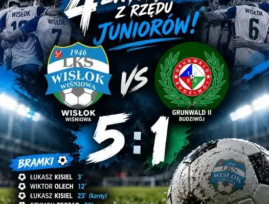 Wisłok Wiśniowa rozgromił Grunwald II Budziwój 5:1. Czwarte zwycięstwo z rzędu!