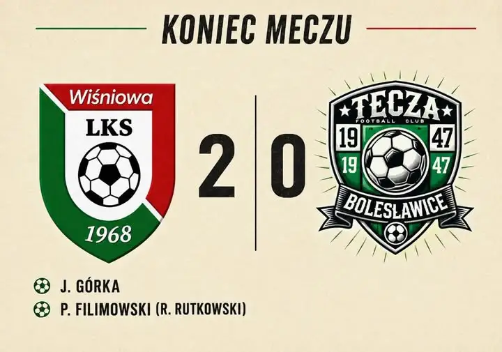 ŁKS PUO Wiśniowa wygrywa mecz domowy po dwóch bramkach ze stałych fragmentów