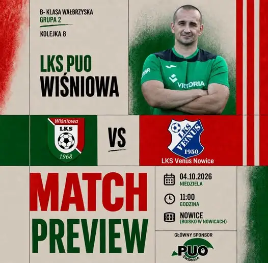 Wiśniowa zagra w Nowicach. Stawką trzy punkty w B-klasie