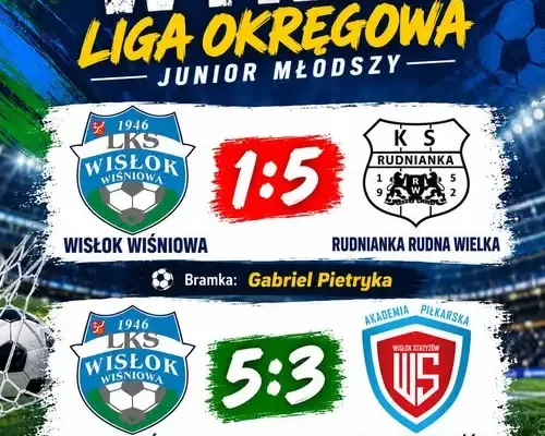 Wisłok Wiśniowa walczy o fotel lidera w Okręgowej Lidze Juniorów