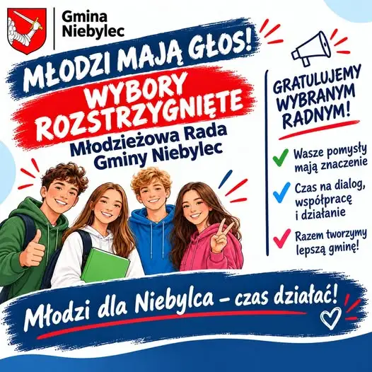 Młodzieżowa Rada Gminy Niebylec: obsadzono 12 z 16 mandatów